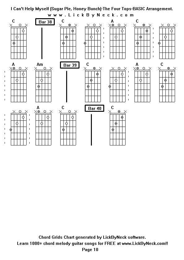 Chord Grids Chart of chord melody fingerstyle guitar song-I Can't Help Myself (Sugar Pie, Honey Bunch)-The Four Tops-BASIC Arrangement,generated by LickByNeck software.